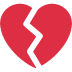 💔 Corazón roto Significado del Emoji