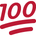 💯 Cien puntos Significado del Emoji