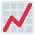 📈 Gráfico en aumento Significado del Emoji