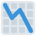 📉 Significado del Emoji Gráfico en disminución