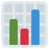 📊 Gráfico de barras Significado de Emoji