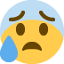 😰 Significado del Emoji Cara ansiosa y sudorosa